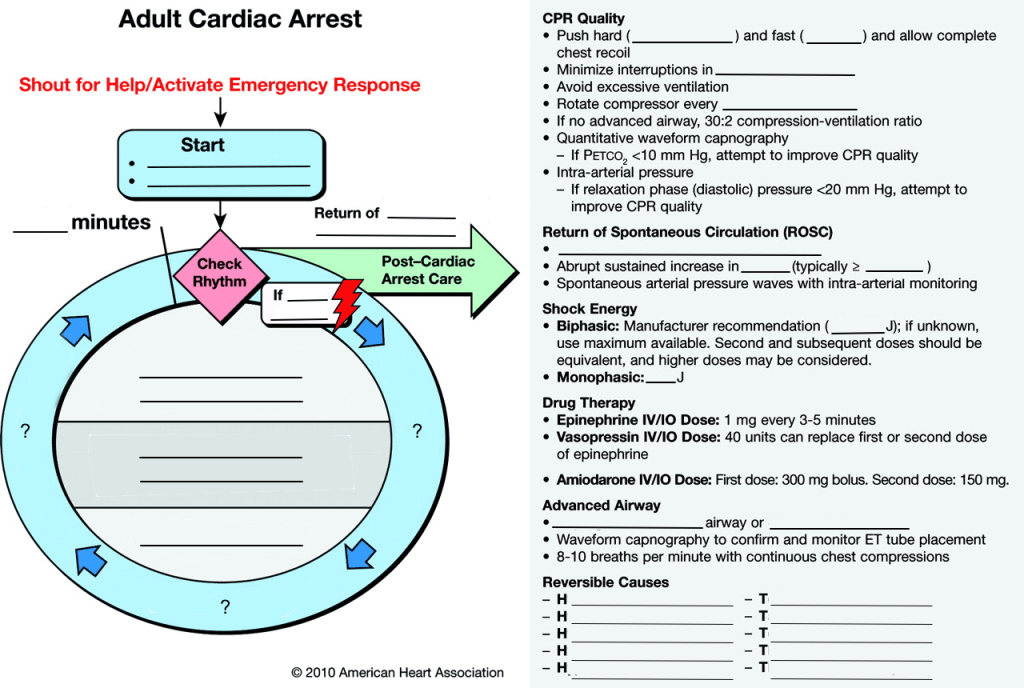 Pulseless Arrest With Blanks